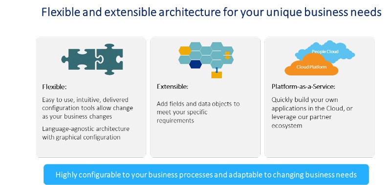 functionalities