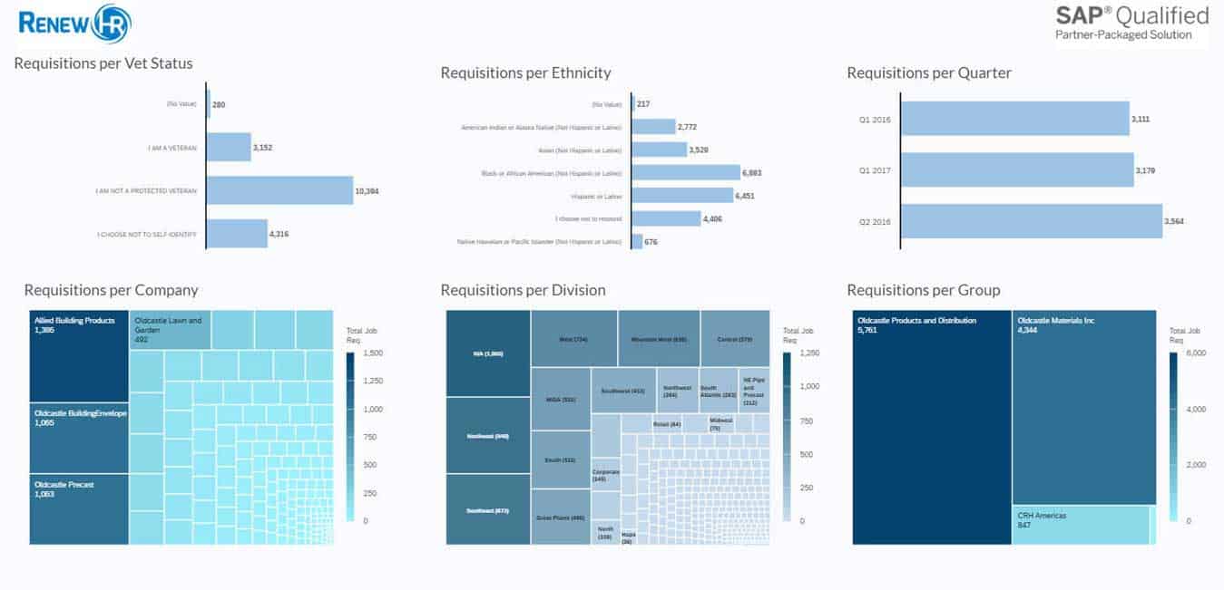 recruiting_analysis_2