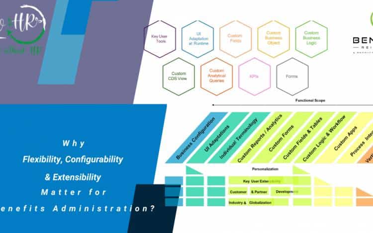 Why Flexibility Configurability Extensibility matters for Benefits Administration Custom dimensions Why Flexibility, Configurability & Extensibility matter for Benefits Administration?